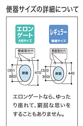 便器サイズ