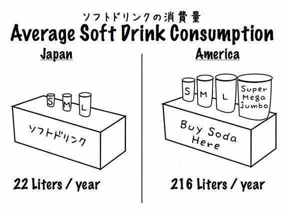 americans-vs-japanese-7