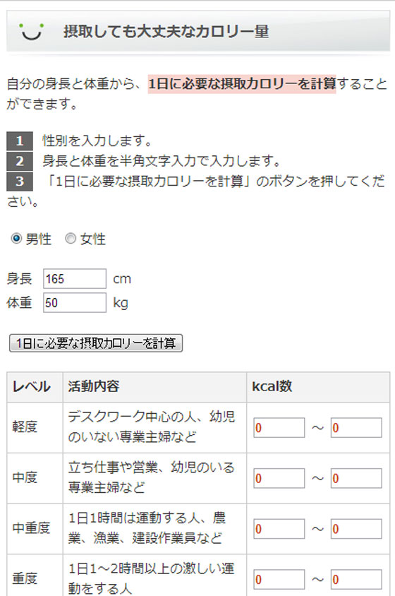 一 日 の 摂取 カロリー