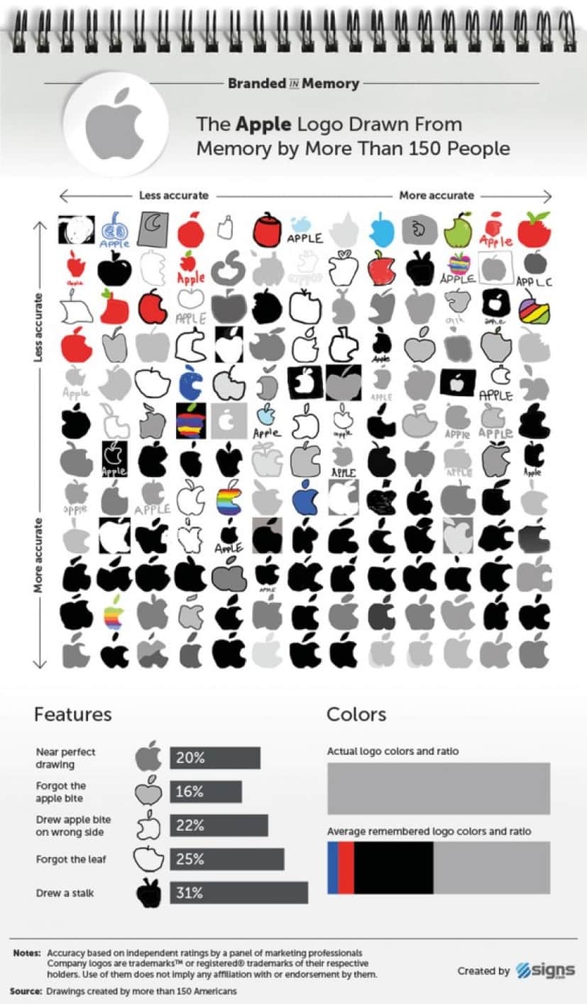 apple 1_e