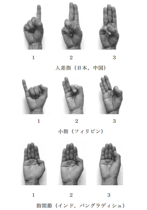 指で数を数える時 脳は何をしているのだろうか カラパイア