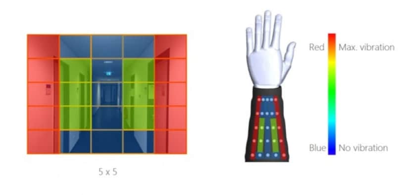 5_e