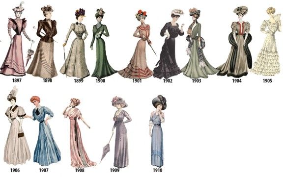 1784年から1970年まで 186年間に渡る欧米の最新女性ファッションの推移がわかるイラスト カラパイア