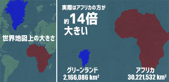 世界地図の国の大きさって違くない 地図に描かれた国の大きさと実際の大きさを比較してみた カラパイア