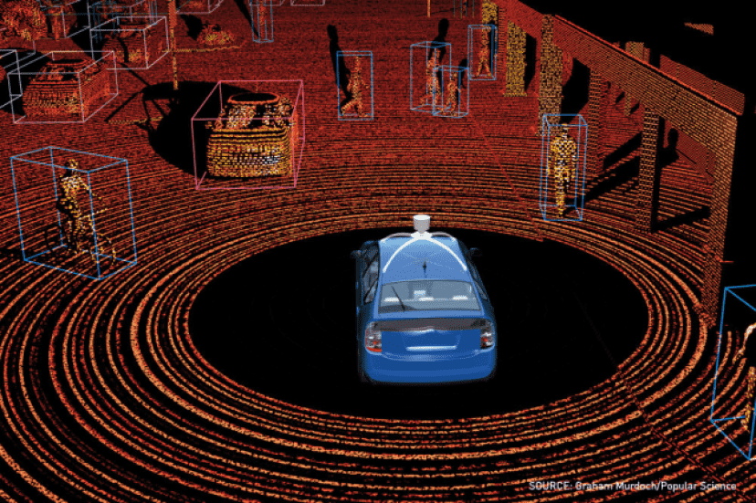 lidar_selfdrivingcar_e