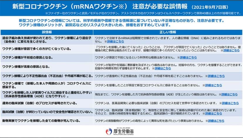 コロナワクチン接種を受けたアメリカ人の7人に1人が 接種を拒否した友人と縁を切ったと回答 世論調査 カラパイア