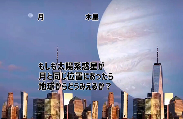 もしも太陽系惑星が月と同じ位置にあったら地球からどのように見えるのか？第三弾