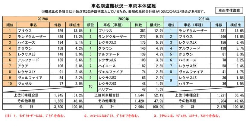 名称未設定-2