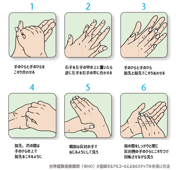 アメリカ人が2つの方法で混乱してるので イギリス人が科学的に効果の高い手の洗い方を検証してみた 英研究 カラパイア