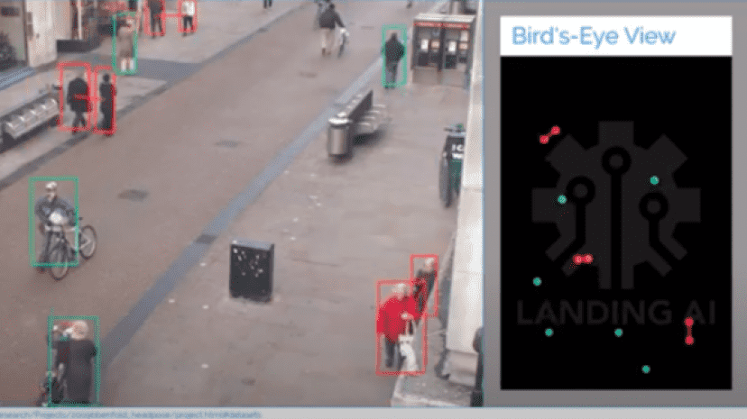 社会的距離を監視するAI