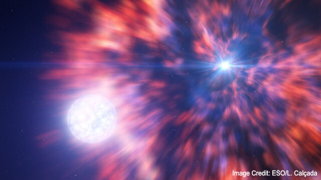 超新星爆発でブラックホールと中性子星が誕生することを示す証拠をリアルタイムで初観測