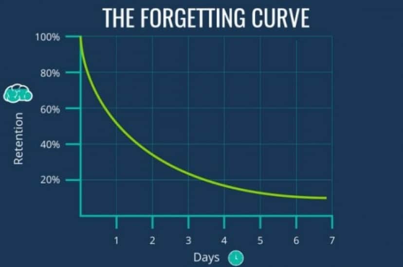5-forgetting-curve_e