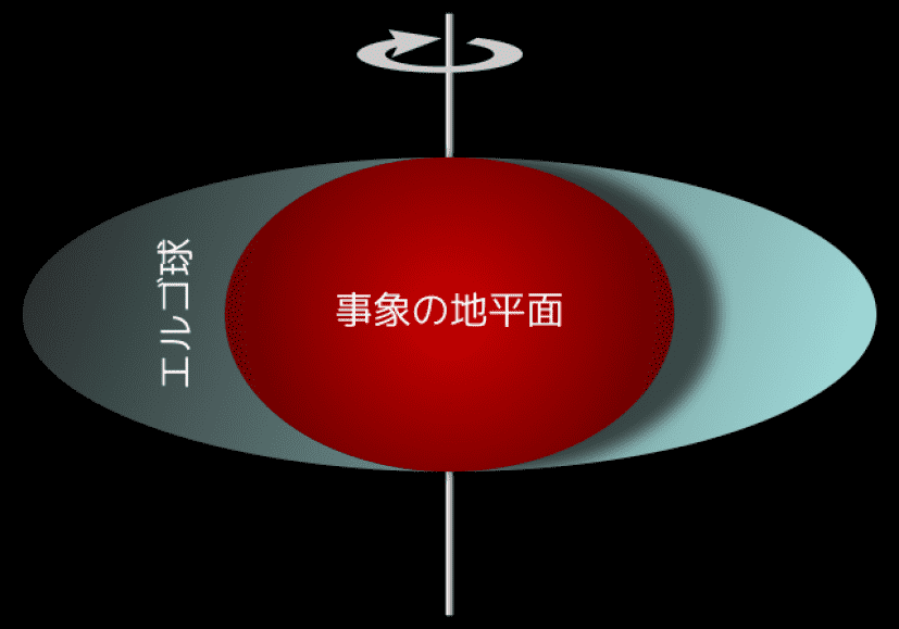 4_e