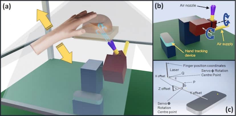 holograms-touch-aerohaptics