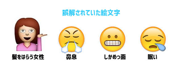 Emoji 絵文字 でわかるお国柄 各国別よく使われる絵文字 カラパイア