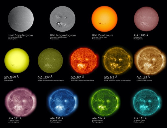 Sun-Wavelength-Chart_e