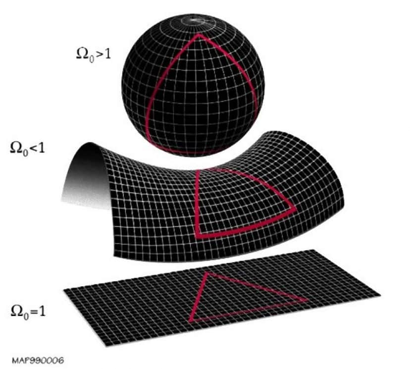 3_e0