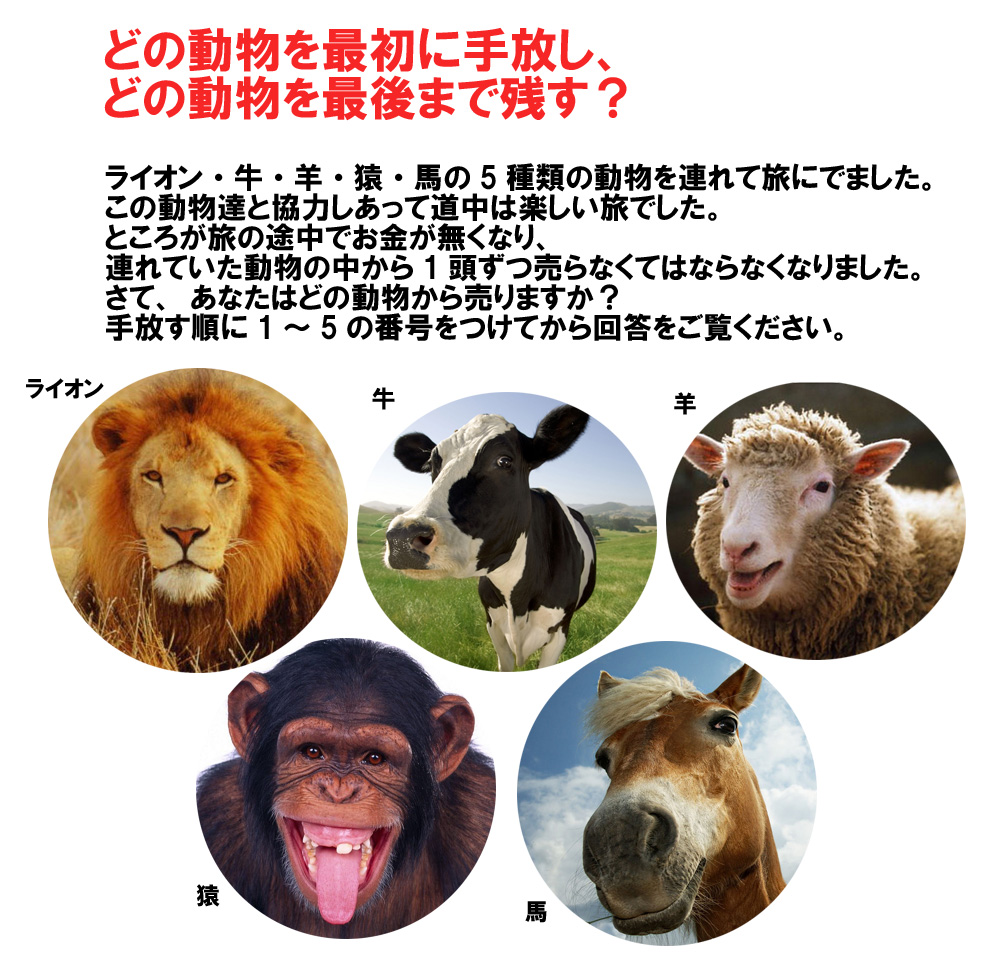 面白心理テスト どの動物を最初に手放し どの動物を最後まで残す カラパイア