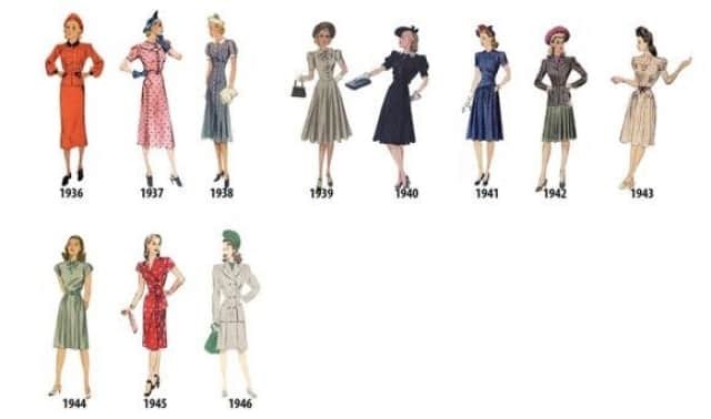 1784年から1970年まで 186年間に渡る欧米の最新女性ファッションの推移がわかるイラスト カラパイア 1784年から1970年まで 186年間に渡る欧米の最新女性ファッションの推移がわかるイラスト カラパイア