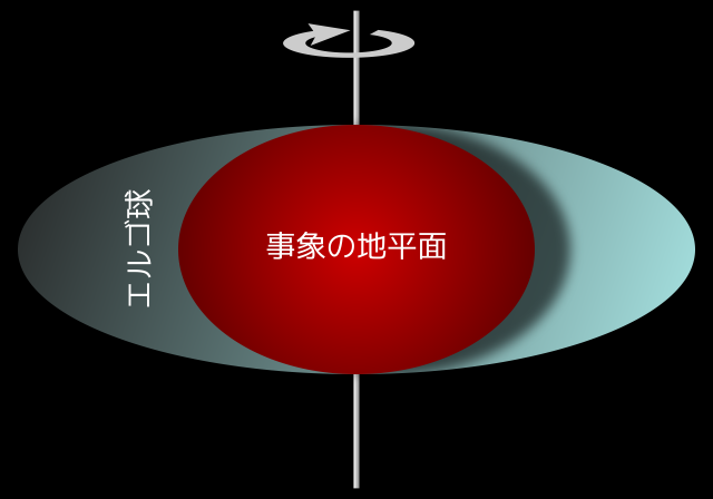 4_e