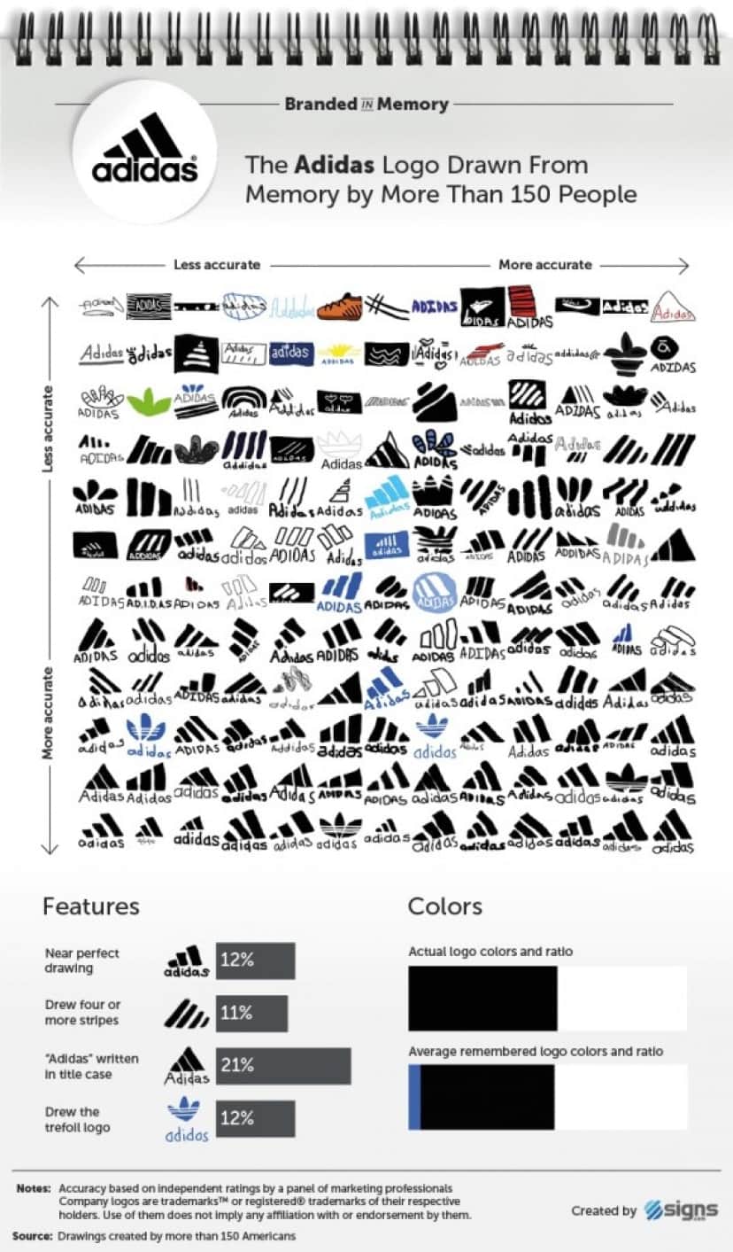 adidas_e