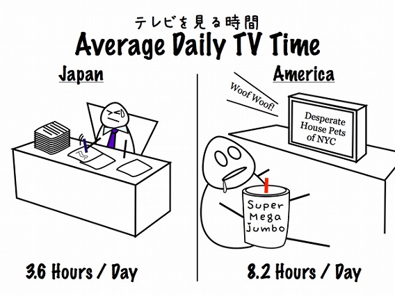 americans-vs-japanese-8