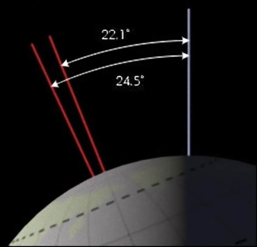 Earth_obliquity_range_e