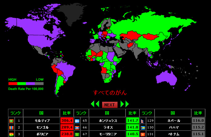 世界各国の原因別死亡ランキングmap 世界デスノート World Cause Of Death カラパイア 世界各国の原因別死亡ランキングmap 世界デスノート World Cause Of Death カラパイア