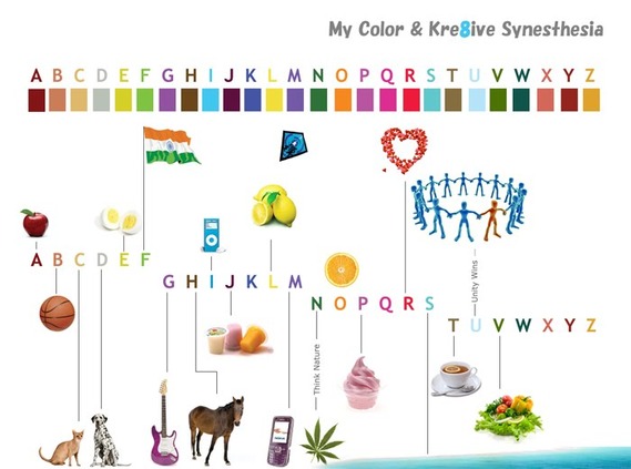 my-color-Synesthesia