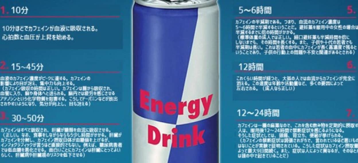 レッドブル ダイエットコークを飲んで24時間以内に起こること カラパイア