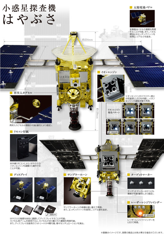 バンダイ 大人の超合金 小惑星探査機 はやぶさ(初回生産分限定特典付き