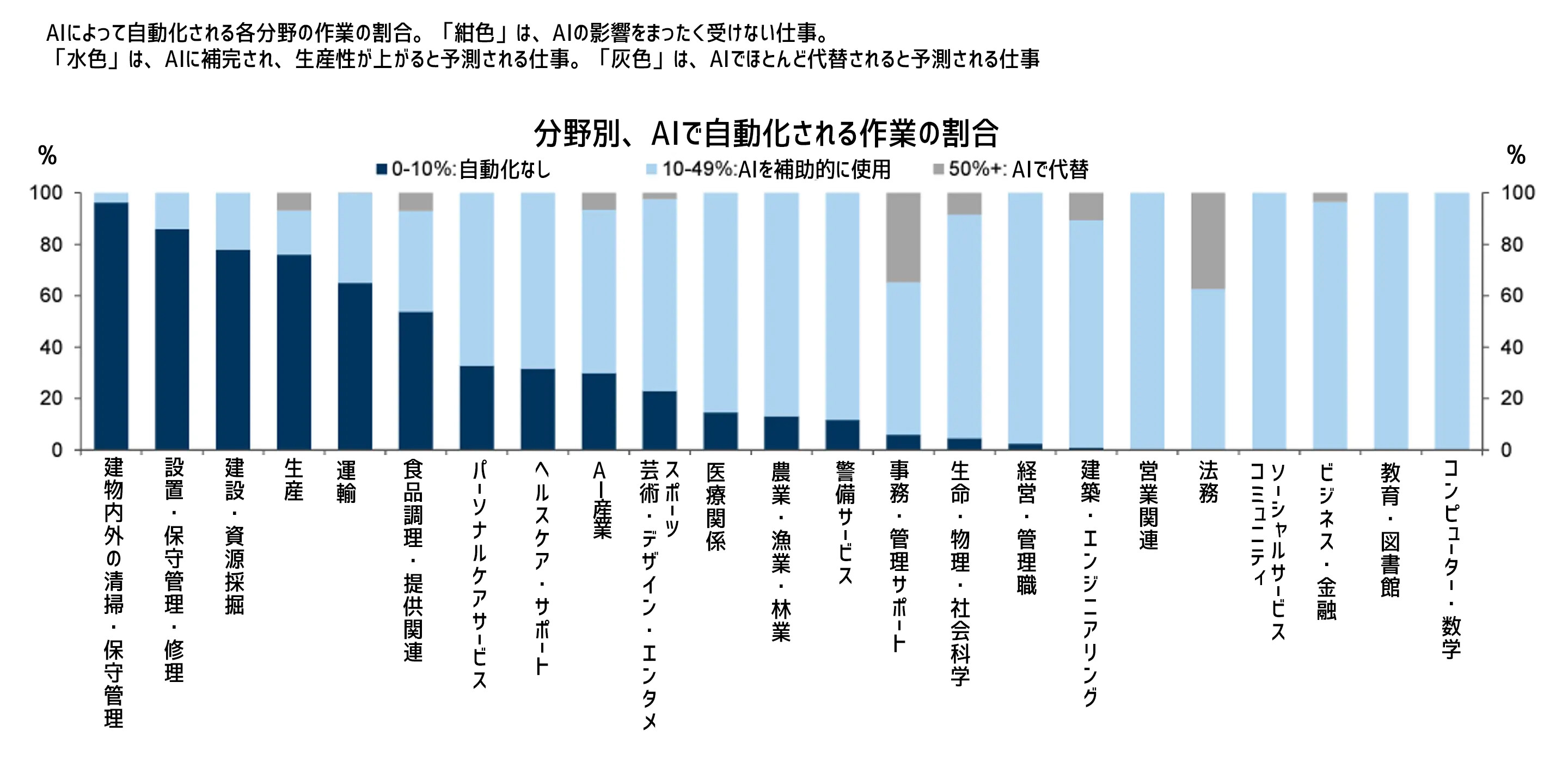 熱波: 高温は脳や携帯電話にどのような影響を与えますか?