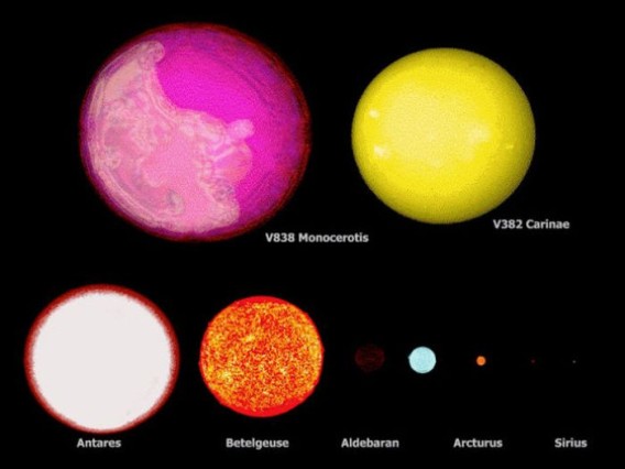 ちょっとビックリするような 宇宙の大きさについての真実 カラパイア ちょっとビックリするような 宇宙の大きさについての真実 カラパイア