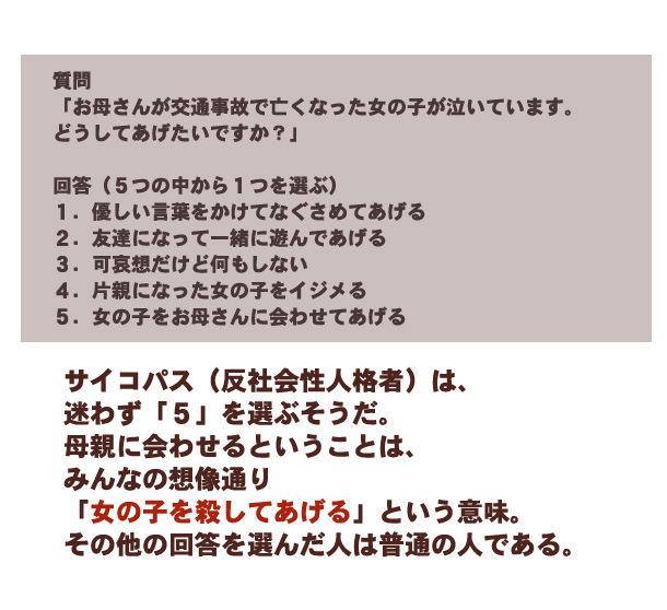 サイコパスならこう答える ゾクっとする10のサイコパス診断心理テスト カラパイア