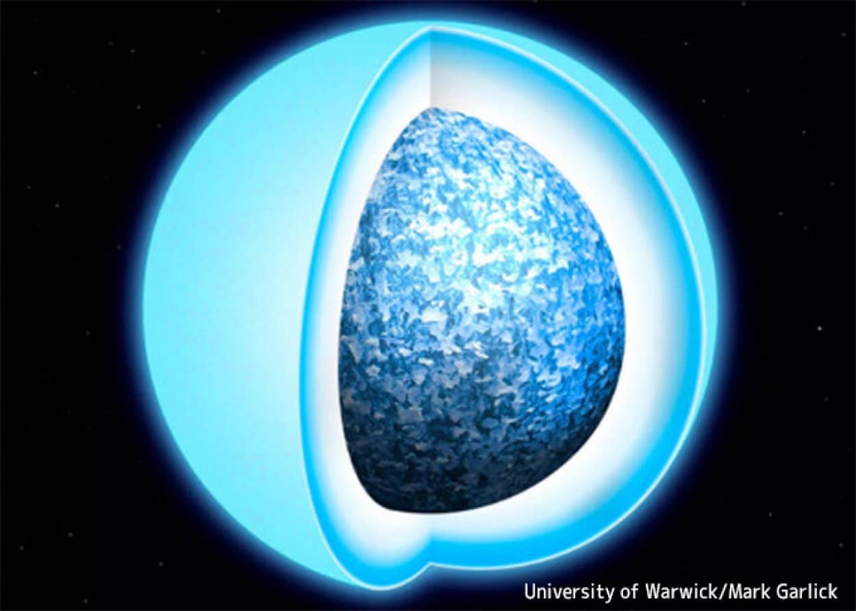 ダイヤモンドに変わりつつある白色矮星を発見