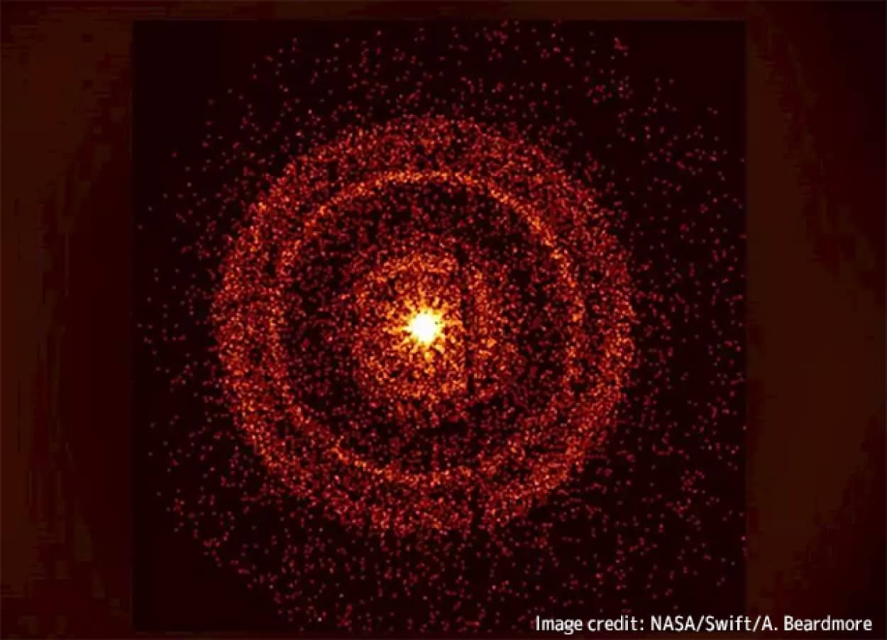 史上最大の宇宙大爆発の明るさの原因