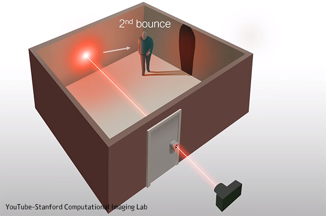 そこにいるのはお見通し。小さな鍵穴から部屋に隠れた物体を検出する最新のレーザー撮像技術