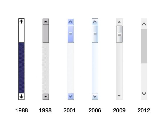 実は少しずつ変化していた！スクロールバーのデザインの変化（1981年～2015年）