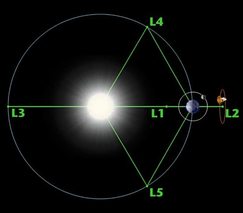 2_e8