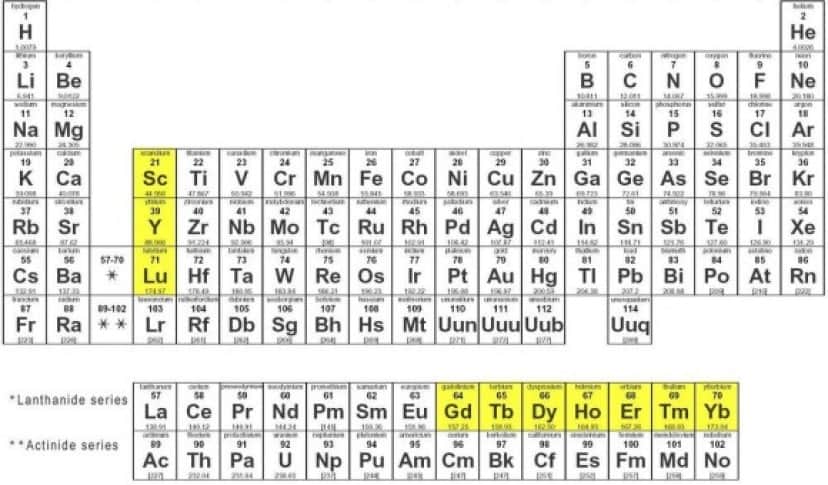 2_e4