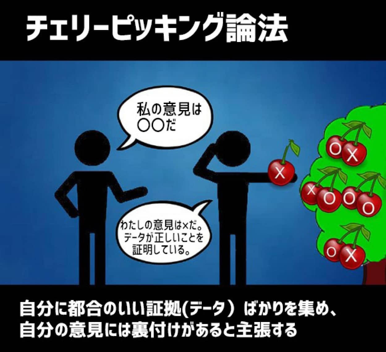 相手を議論で打ち負かそうとする人が良く使うの誤まった論法 誤謬 ごびゅう カラパイア