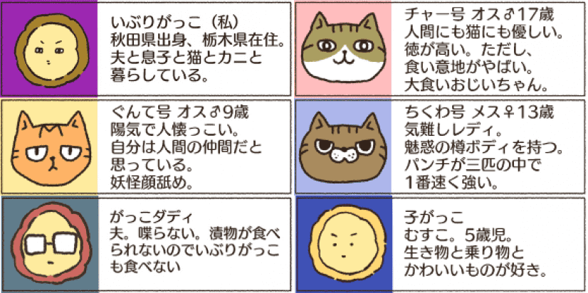 登場人猫