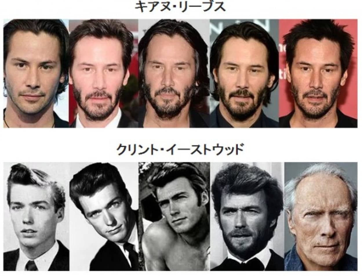 あの時君は若かったシリーズ 海外著名人の経年変化がわかる比較画像 カラパイア