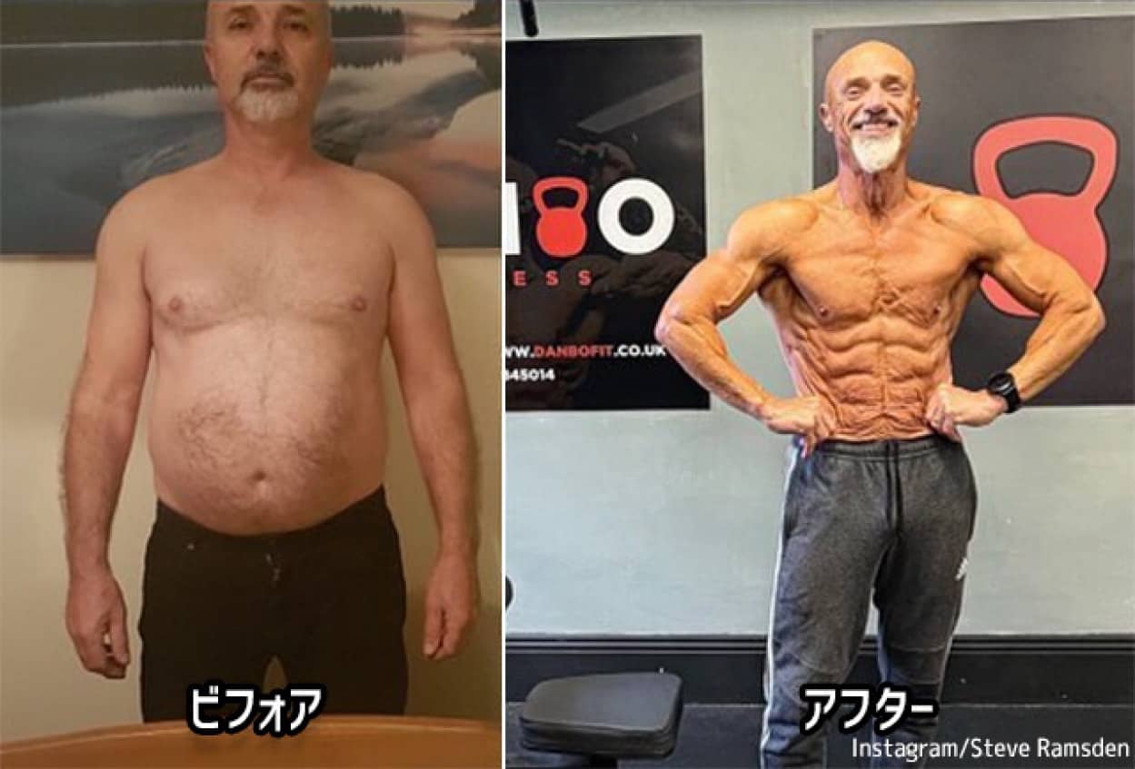 60歳男性の肉体改造