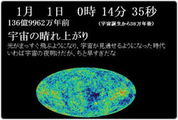 宇宙の歴史を1年間にまとめてみた カラパイア