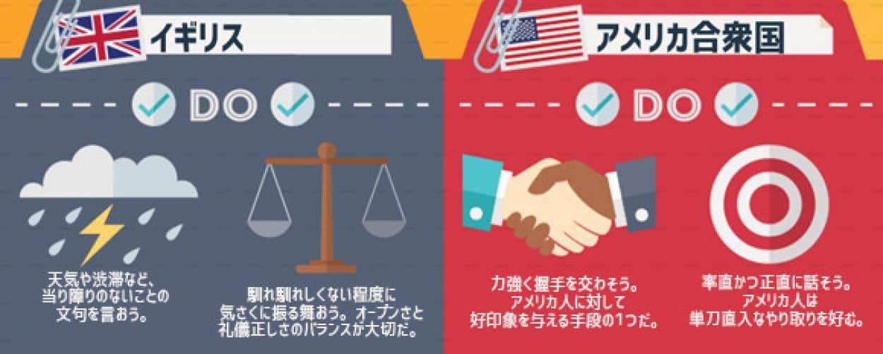 所変われば接し方も変わる 図解 世界10か国の職場でのマナー エチケット カラパイア