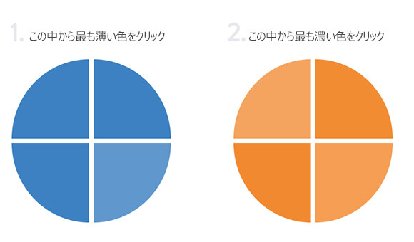 全問正解者はわずか1％未満。微妙な色の違いを見つけ出す、ネット上で簡単にできる10問の色の識別テスト