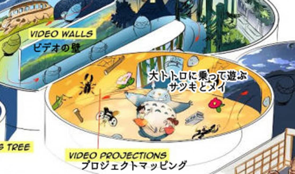 ディズニーランドのアトラクションデザイナーが構想したとなりのトトロの世界が堪能できる トトロ ライド カラパイア ディズニーランドのアトラクションデザイナーが構想したとなりのトトロの世界が堪能できる トトロ ライド カラパイア