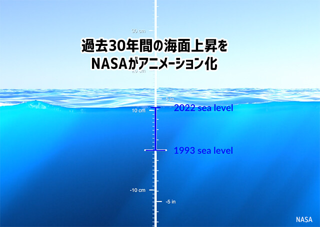 NASAが過去30年の海面上昇を視覚化したアニメーション映像