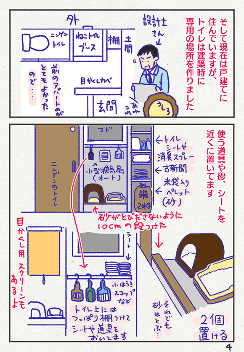 ib3004